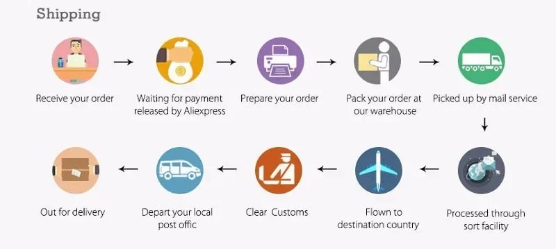 تي شيرت بناتي مخطط وشورت بدلة ، ملابس بأكمام قصيرة ، موضة صبي صغير ، زي صيفي ، رياضة غير رسمية ، جديد ، 2 في كل مجموعة